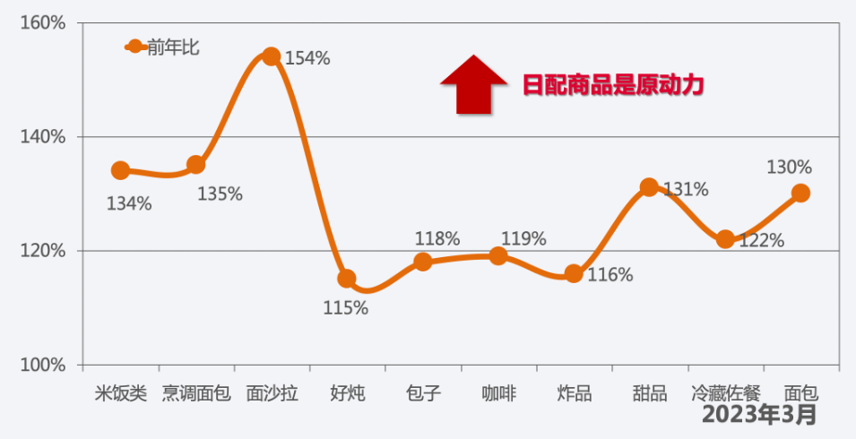 1701134455249562.png image.png